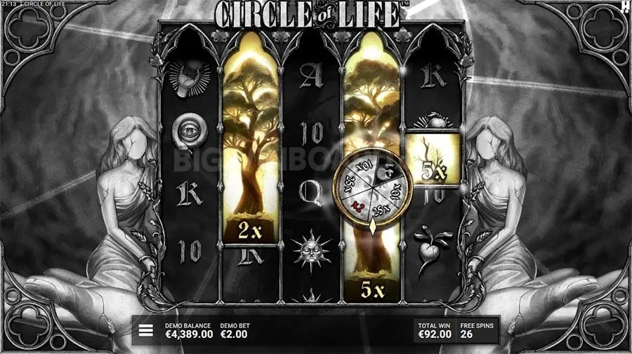 lodislot Avoiding Common Betting Mistakes