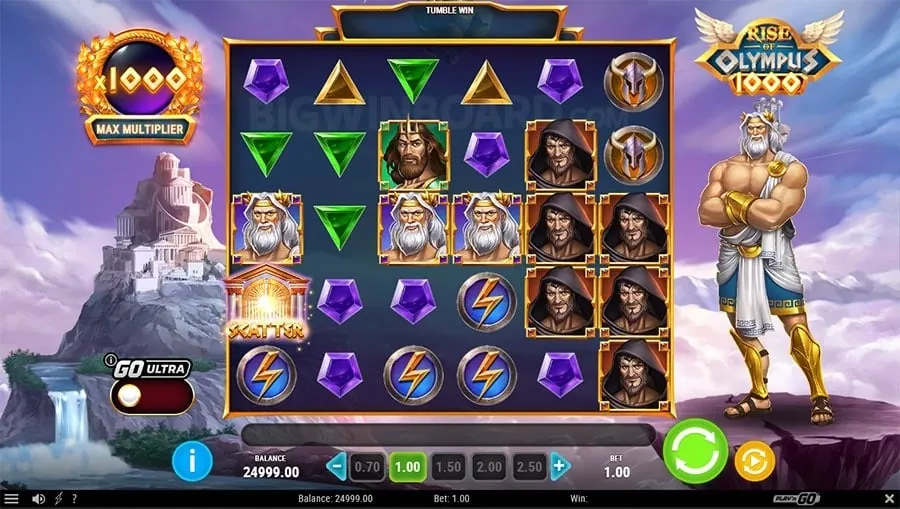 lodislot Sic Bo Betting Strategies